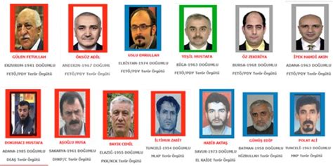 interpol arananlar listesi türkler